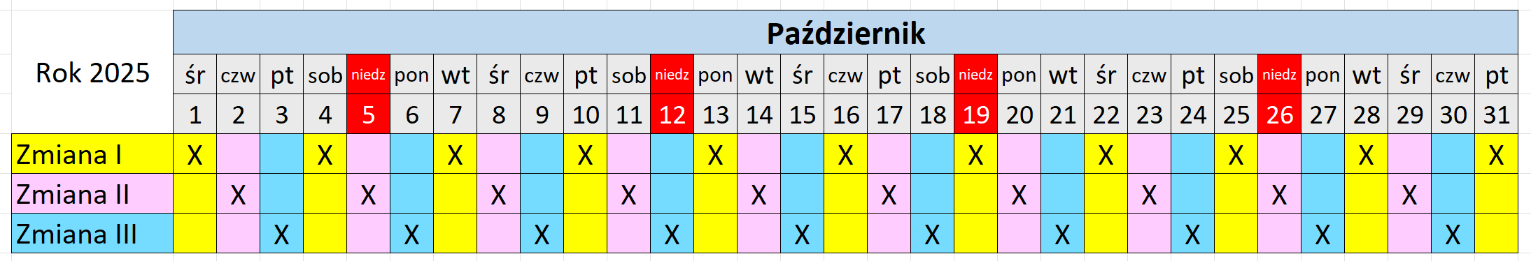 10 2025