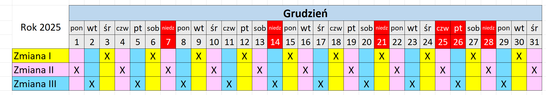 12 2025