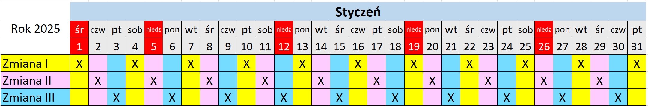1 2025