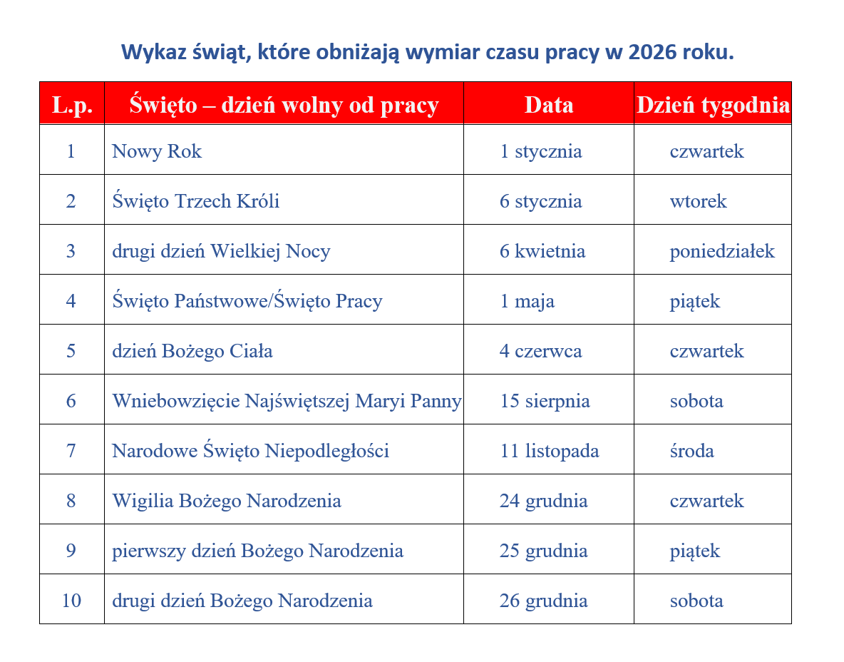 swietapraca26.png