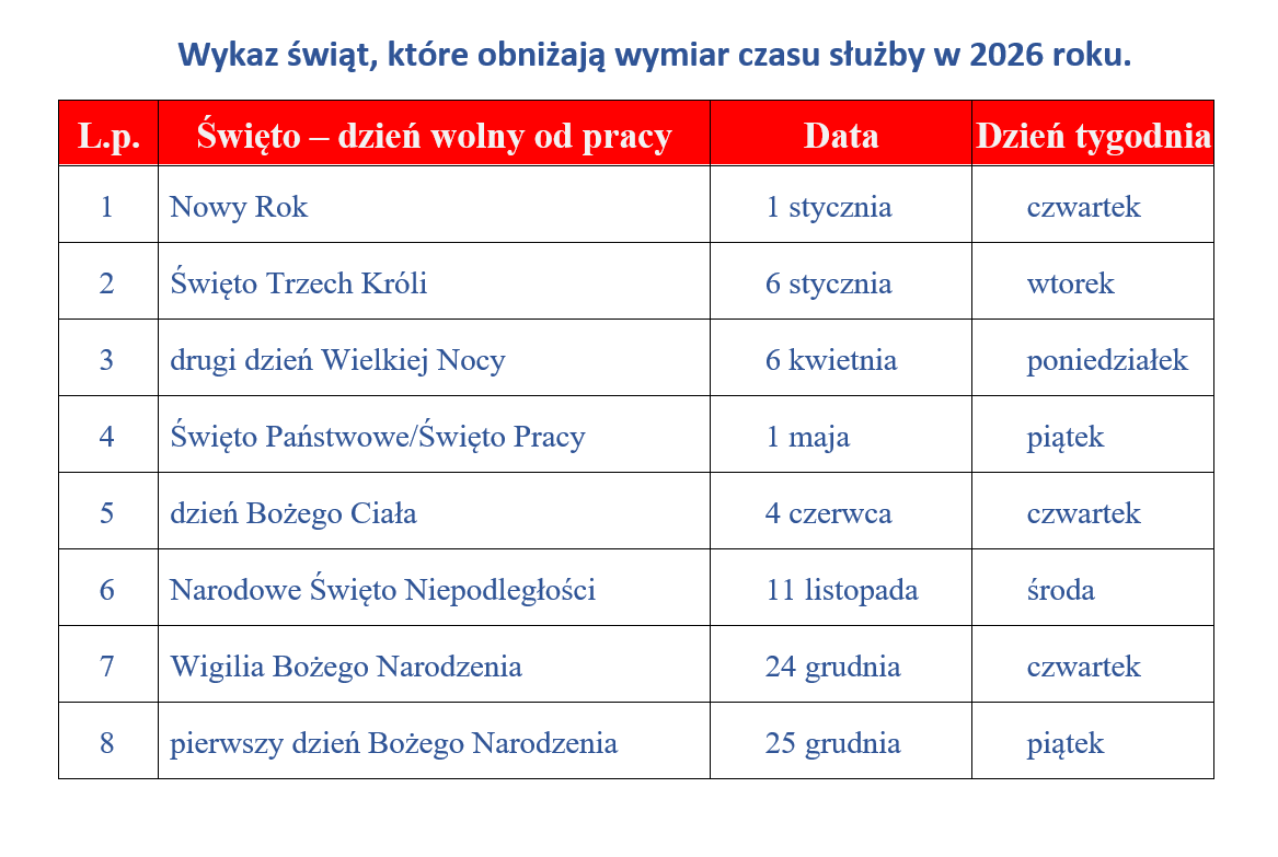 swietasluzba26.png